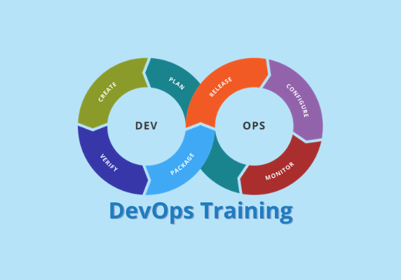 DevOps Training DevOps Training
